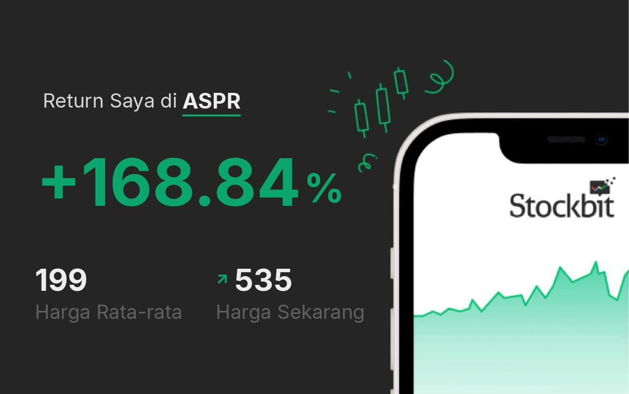 Return ASPR +169%