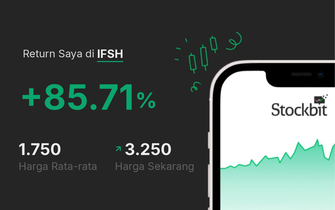 Return IFSH +85%
