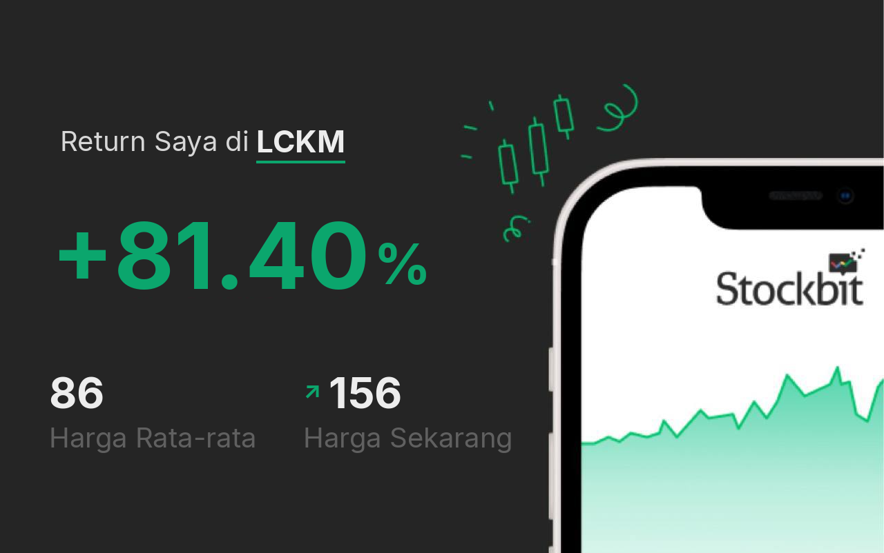 Return LCKM +81%